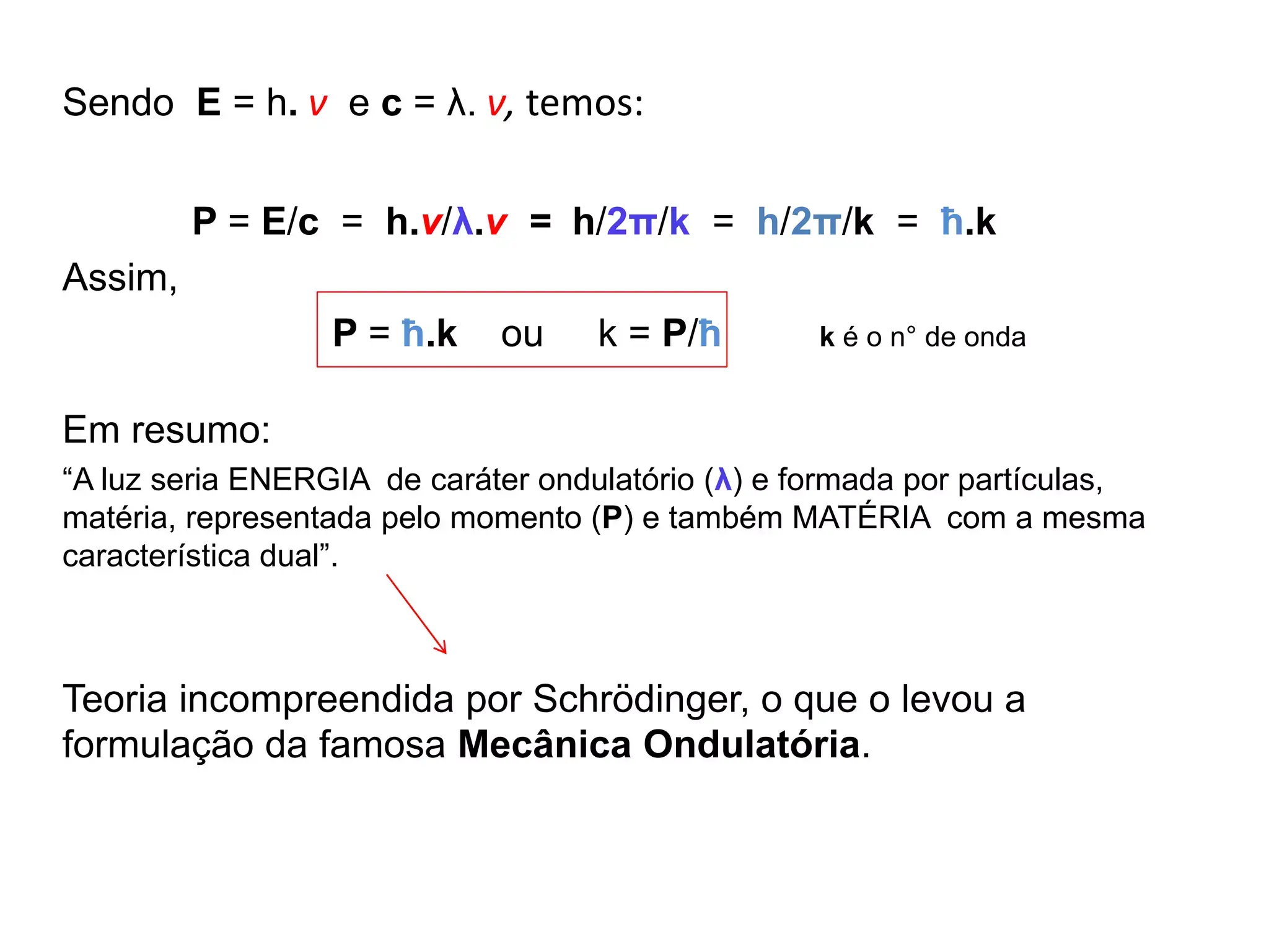 Mecânica Ondulatória e a Equação de Schrödinger