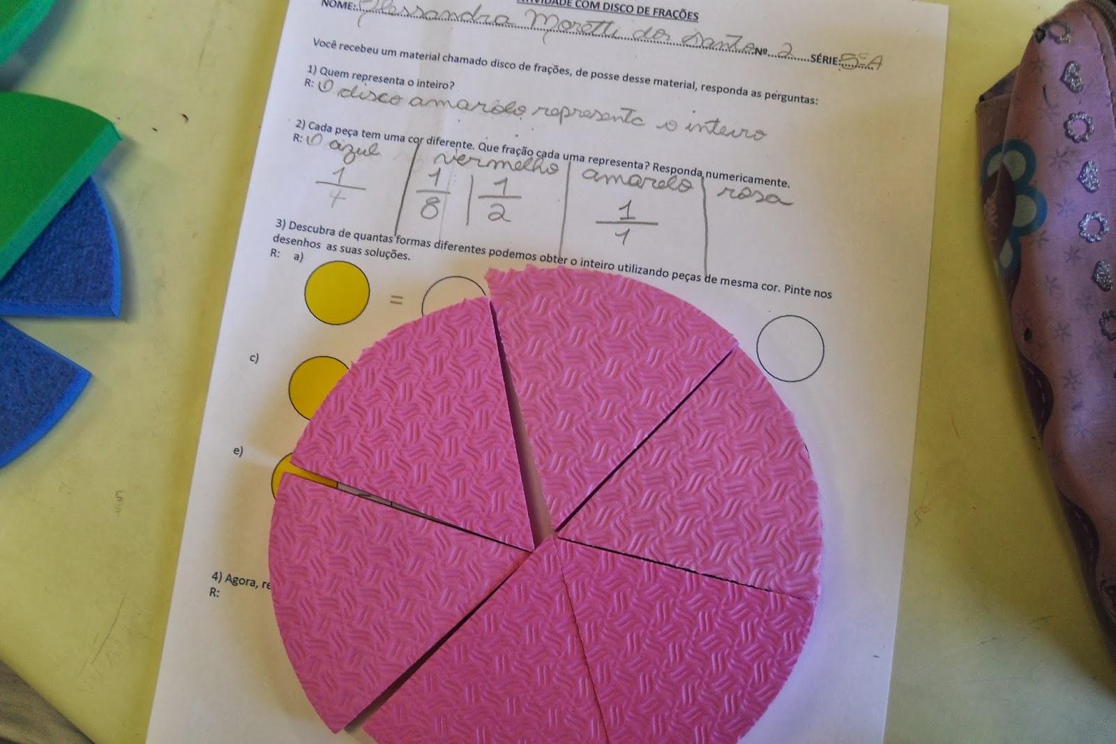 Método da folha com frações