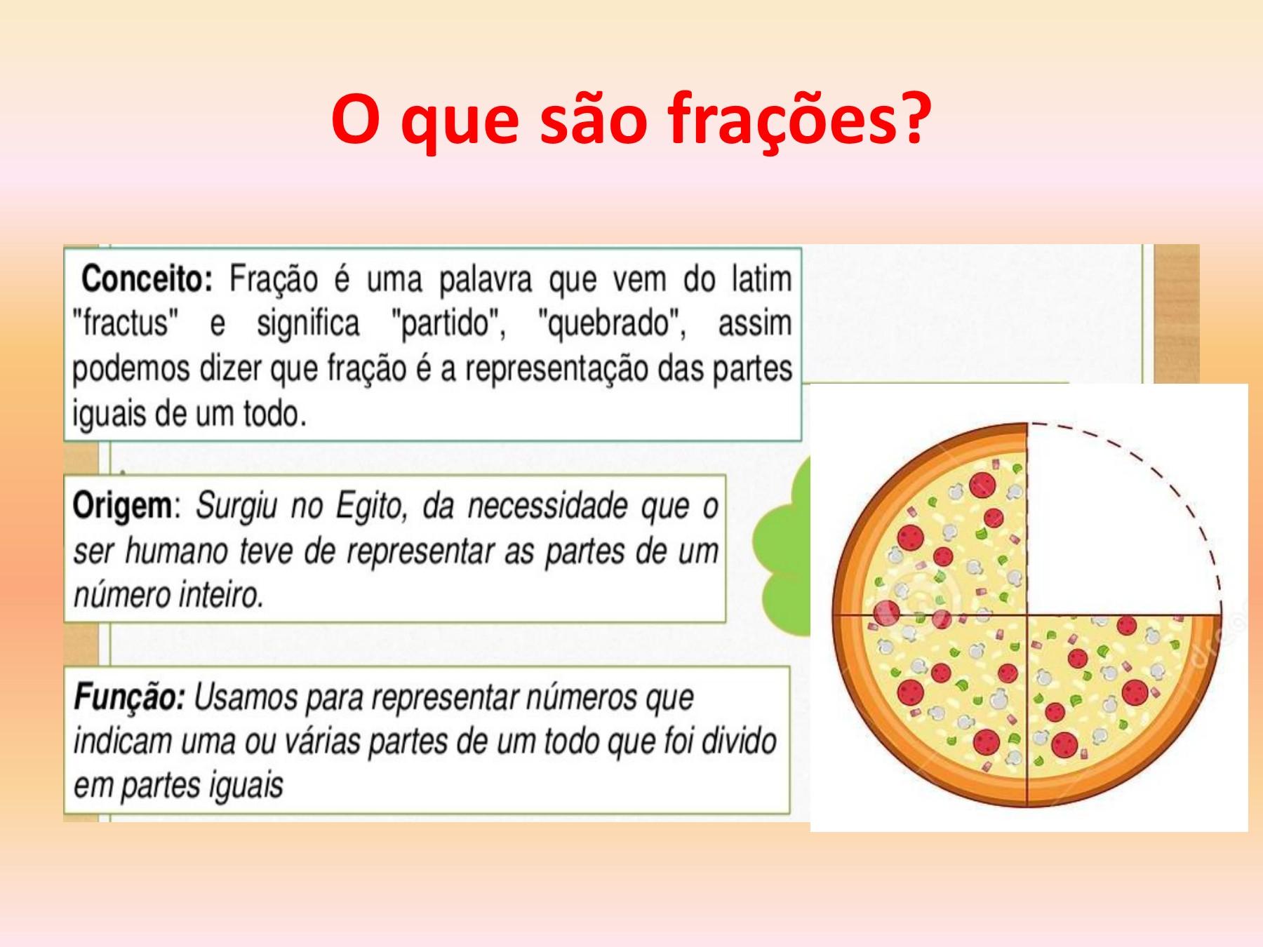 O Que São Frações Consecutivas?