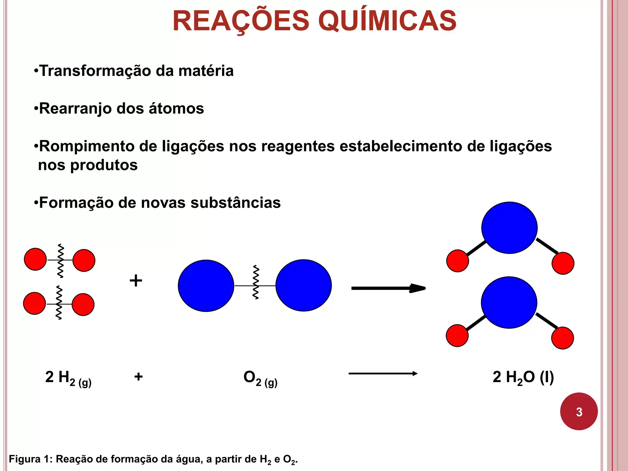 illustrazione di stechiometria in chimica