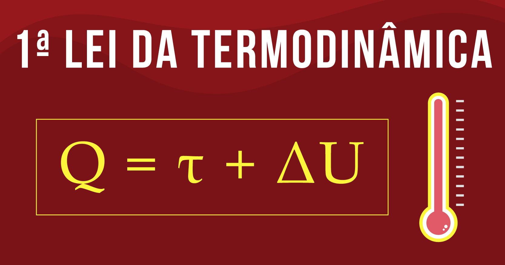 Schema prima legge della termodinamica