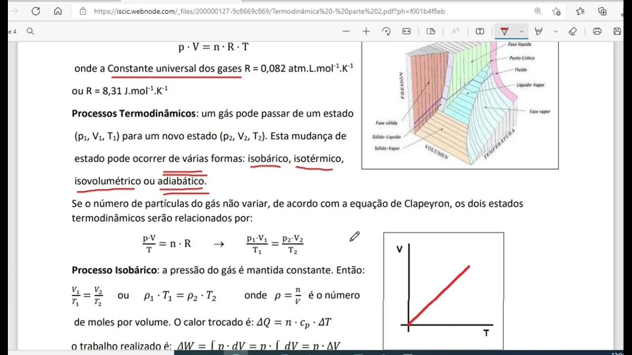 Processo isotermico su grafico PV