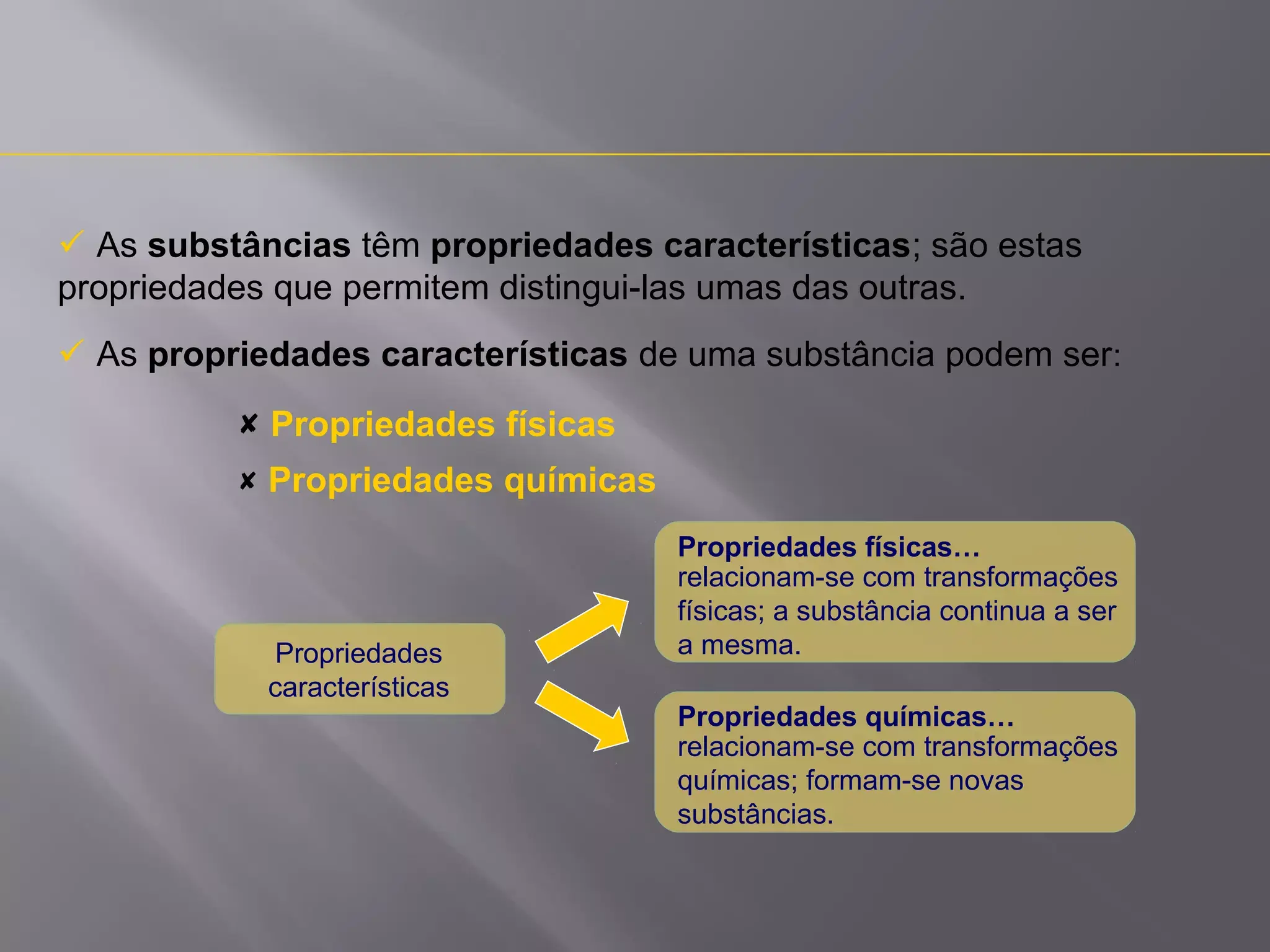 Esempi di proprietà fisiche e misure