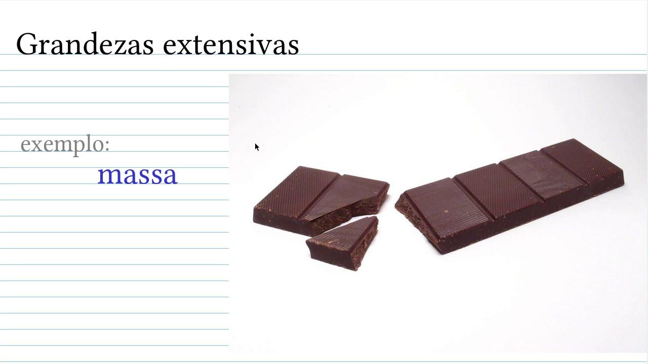 Concetti di proprietà della materia