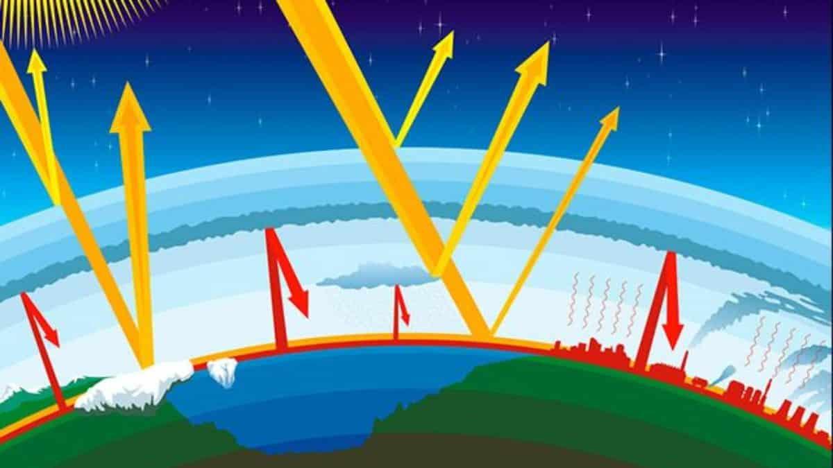 riscaldamento globale riscaldamento globale