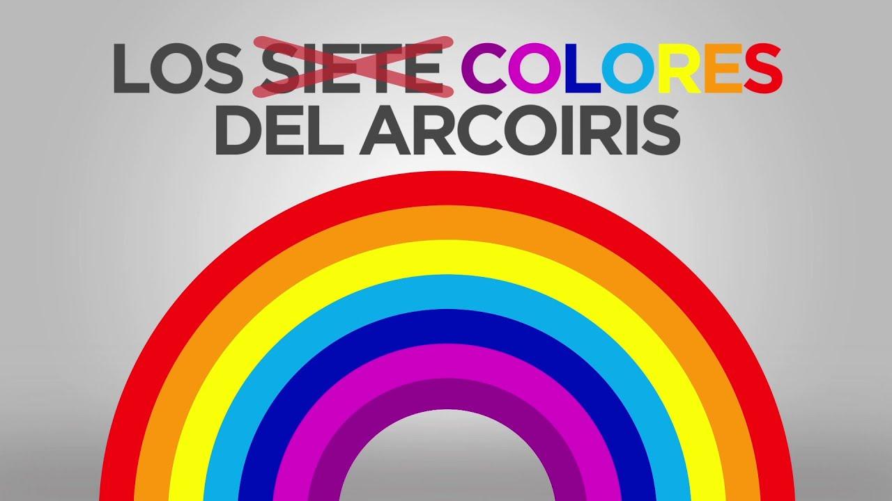 Tipi di arcobaleno