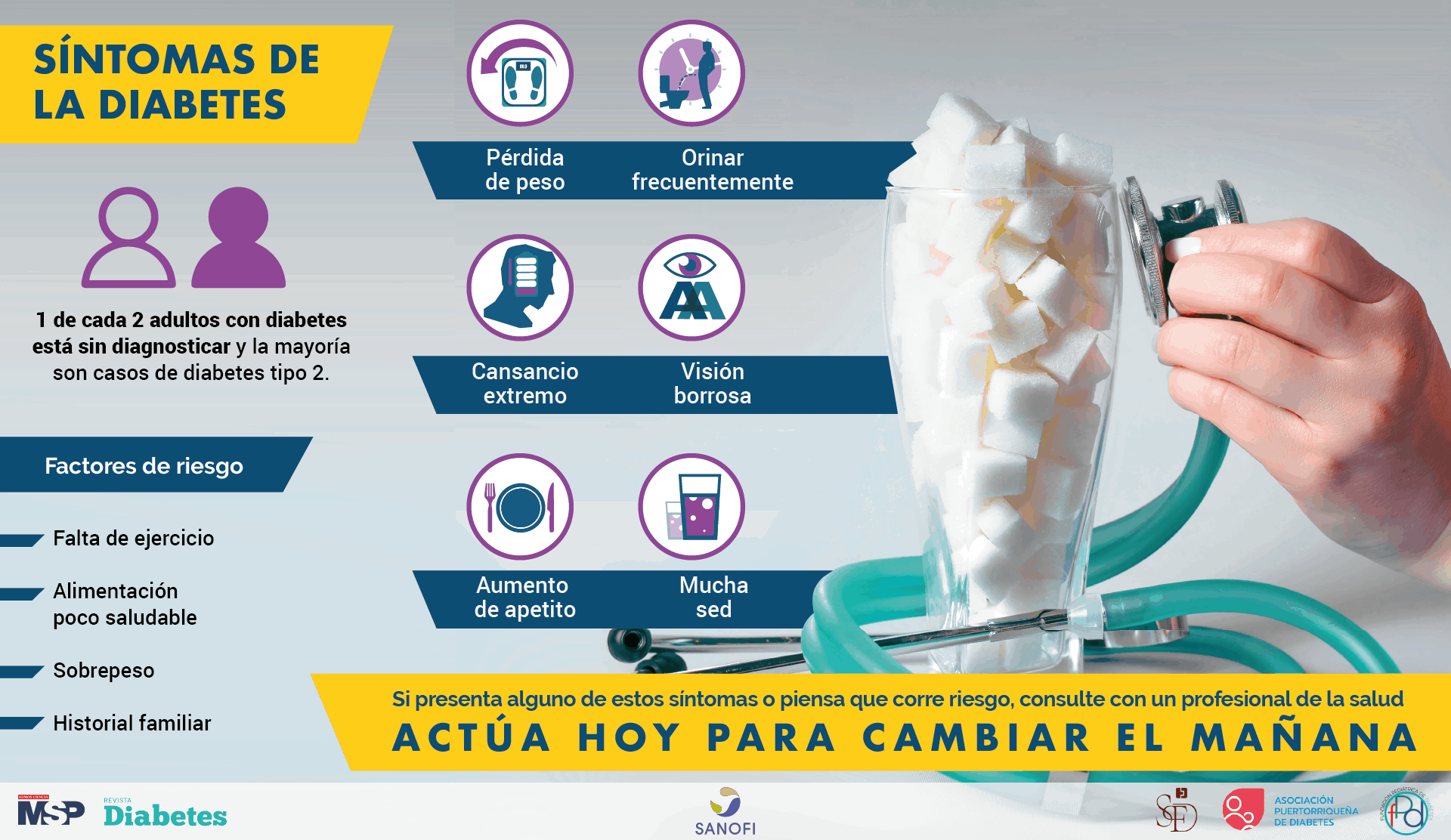 Informazioni sul diabete