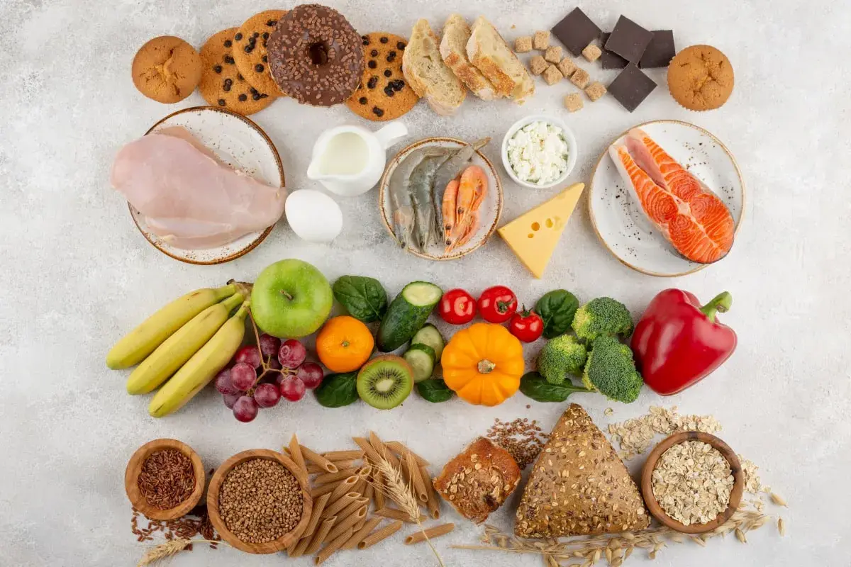 Proteine tipi, alimenti e benefici proteine tipi alimenti benefici