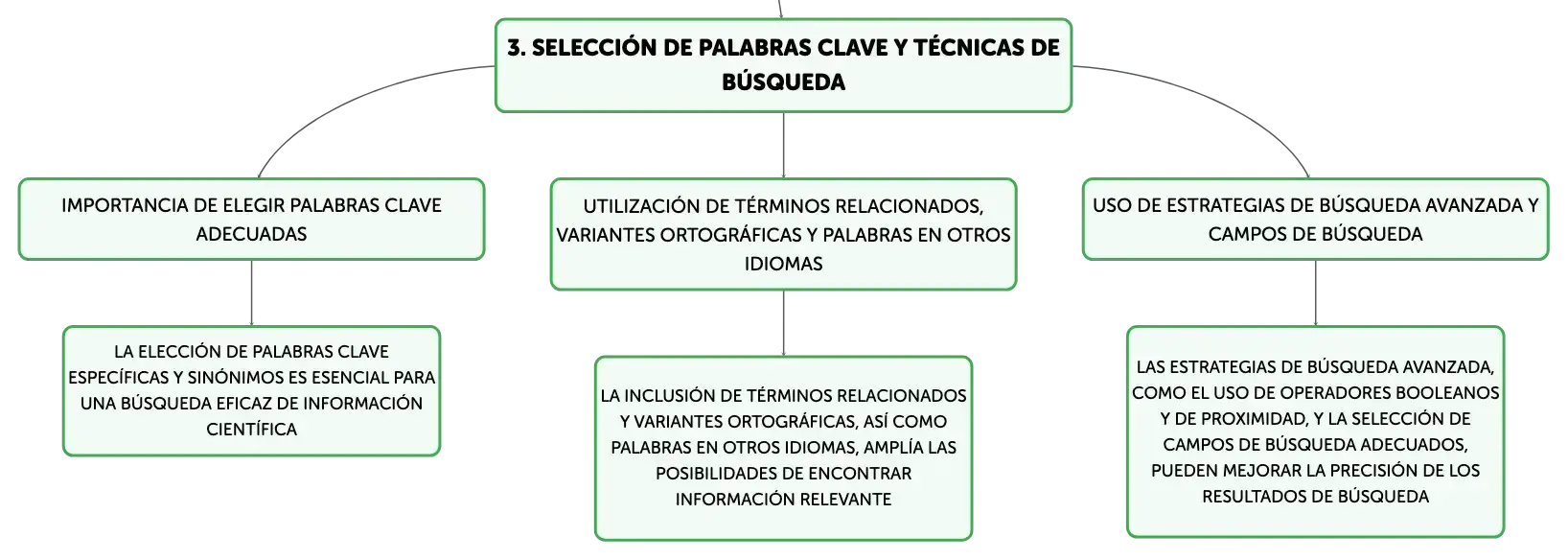 Ferramentas para encontrar informação científica Ferramentas para encontrar informação científica